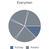everyman.png