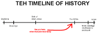 Timeline3.gif